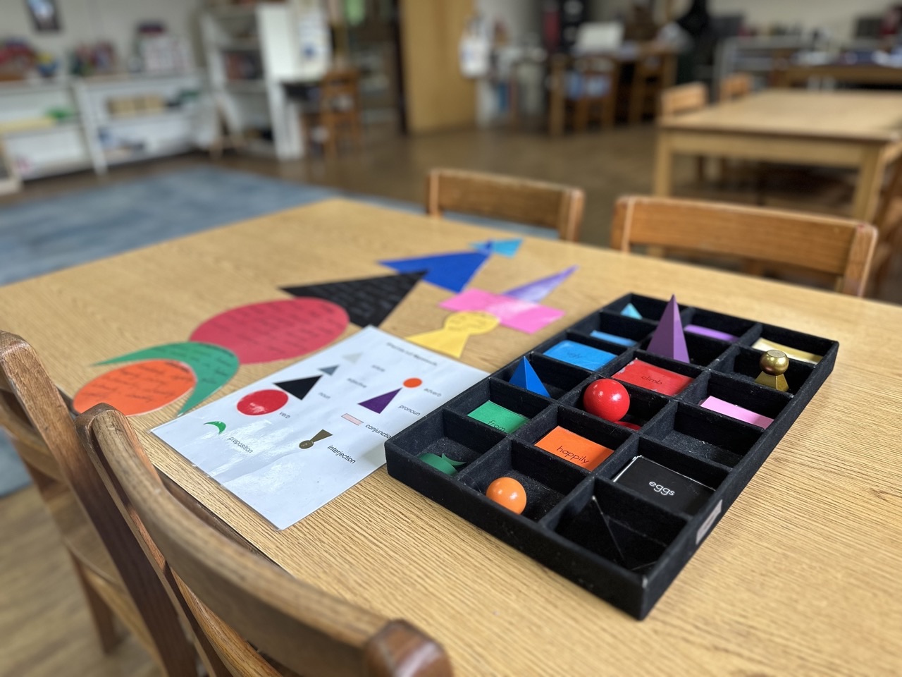 Implementing Montessori San Antonio